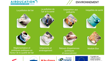 Visuel parcours Environnement