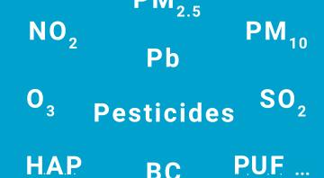 Polluants surveillés